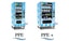 Sani-center PPE - Azalea Coast Vending - Vending Supplier - Vending Machine Guru